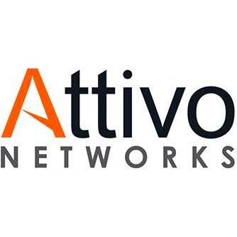 ATTIVO NETWORKS Deception-Based Threat Detection 