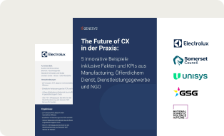 Innovative Beispiele zur Future of CX in der Praxis