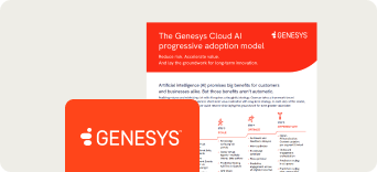 Starten Sie in die Zukunft mit einem intelligenteren Partner in Sache KI-Adoption