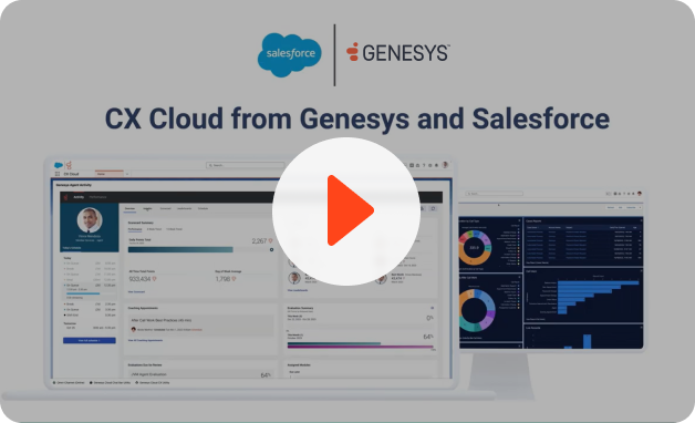 Die CX Cloud in der Praxis: Sehen Sie sich die Demo an!