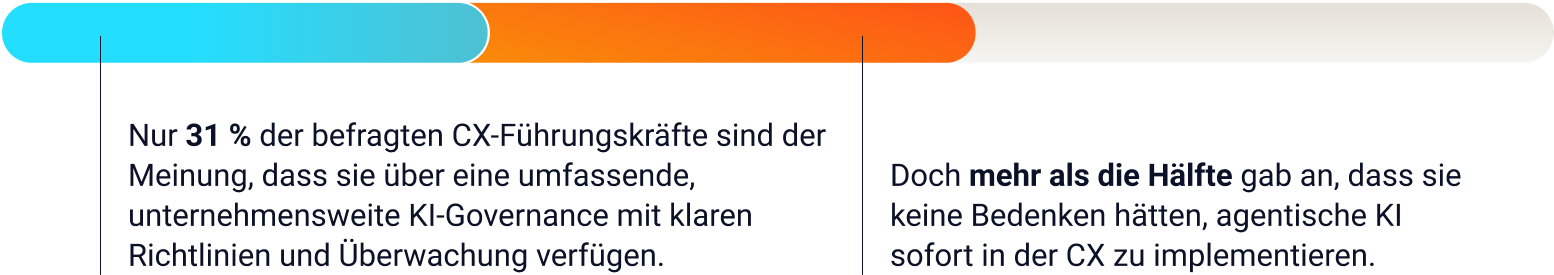 ctaatg 2