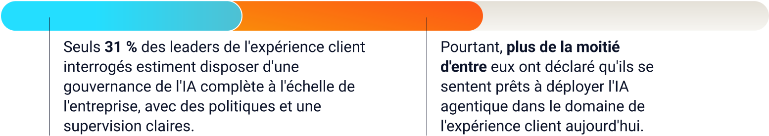 ctaatg 2
