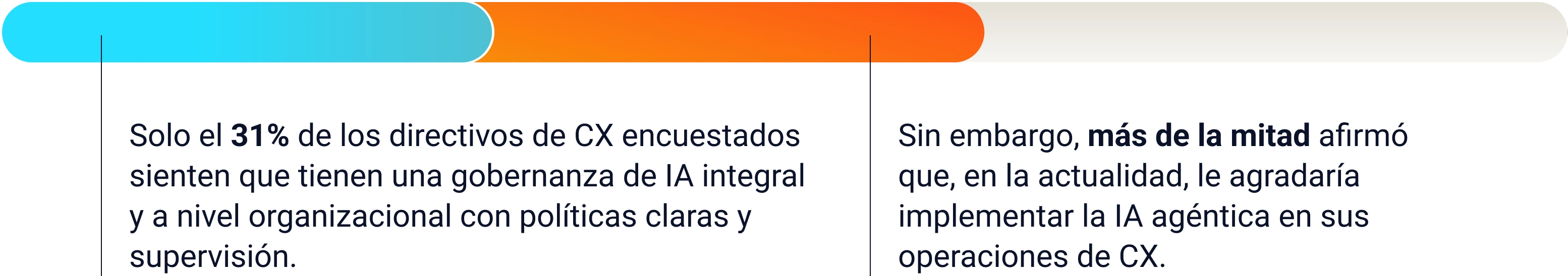 ctaatg 2